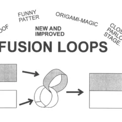 Fusion Loops by Ken Martin.