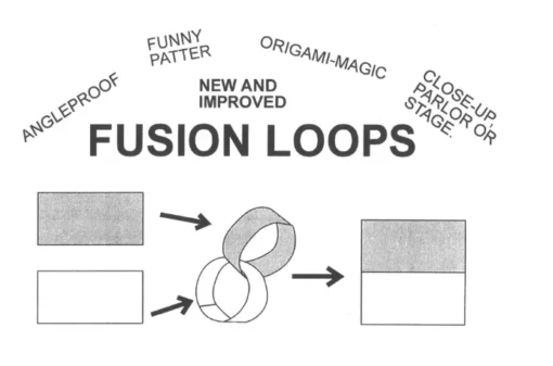 Fusion Loops by Ken Martin.