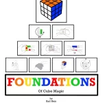 Foundations of Cube Magic by Karl Hein ( Instant Download )