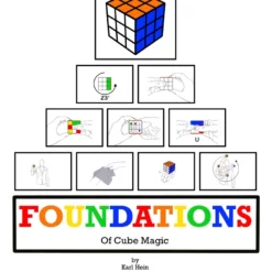 Foundations of Cube Magic by Karl Hein ( Instant Download )