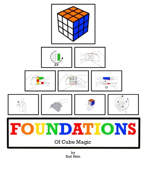 Foundations of Cube Magic by Karl Hein ( Instant Download )