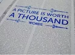 A Picture Is Worth 1000 Words by Art Vanderlay ( Instant Download )