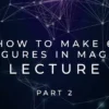 Scott Tokar – How to Make 6 Figures Lecture Part 2 ( Instant Download )