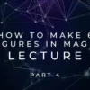 Scott Tokar – How to Make 6 Figures Lecture Part 4 ( Instant Download )